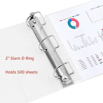 Amazon Basics 3 Ring Binders, 2 Inch, 4 Pack, D-Ring Organizer for School, Home Office, White