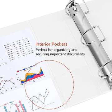 Amazon Basics 3 Ring Binders, 2 Inch, 4 Pack, D-Ring Organizer for School, Home Office, White
