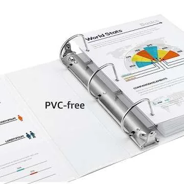 Amazon Basics 3 Ring Binders, 2 Inch, 4 Pack, D-Ring Organizer for School, Home Office, White