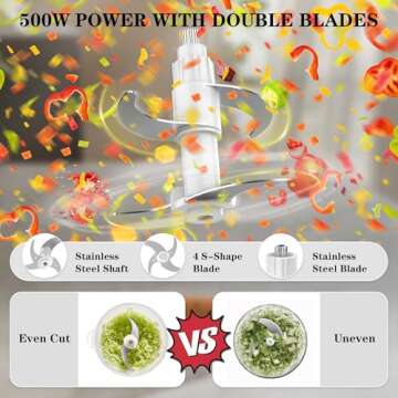 KingAcc Food Processor, 8-Cup 500W Meat Grinder & Mini Electric Vegetable Chopper with Copper Motor,...