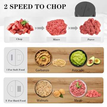 KingAcc 500W Food Processor with 2 Blades & Dual Bowls