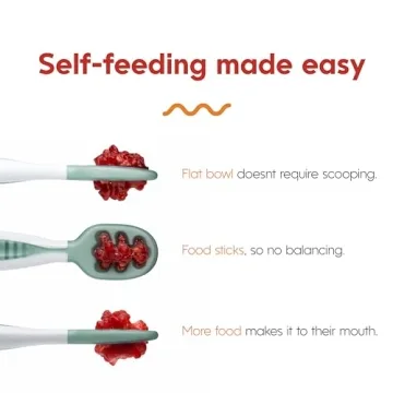 NumNum Baby Spoons Set for Self-Feeding
