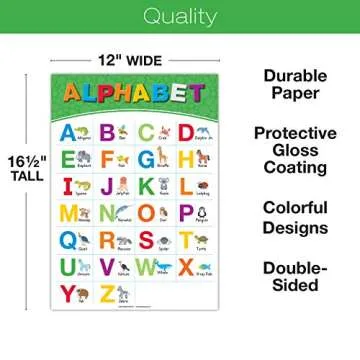 20 Large Educational Posters for Kids - Bilingual Learning