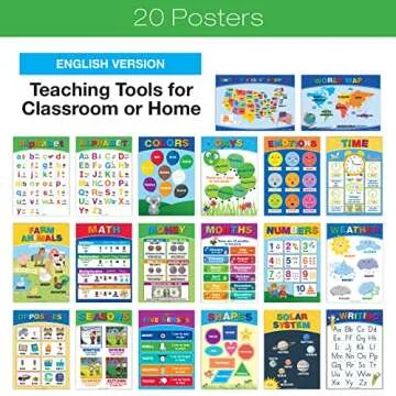 20 Large Educational Posters for Kids - Bilingual Learning