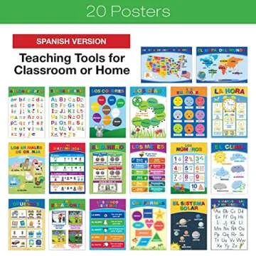 20 Large Educational Posters for Kids - Bilingual Learning