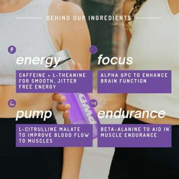 PWDRS Pre-Workout Powder, All Natural Pre Workout for Energy, Pump, Endurance & Strength, with Caffeine (Rainbow Snowcone)