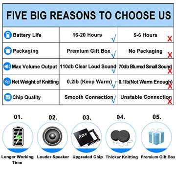 Bluetooth Beanie Headphones Hat Unique Christmas Tech Gifts Black