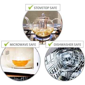 Kitchen Kite Glass Teapot Set - Elegant Tea Maker Gift