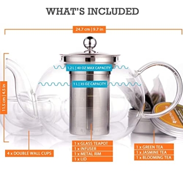 Kitchen Kite Glass Teapot Set - Elegant Tea Maker Gift