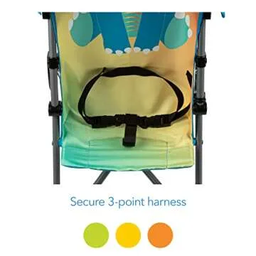 Cosco Character Umbrella Stroller, Easy to Store Anywhere with its Compact Umbrella fold, Stewie Ste...