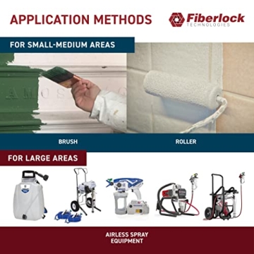 Fiberlock Lead Barrier Compound III: Safe Lead Encapsulation
