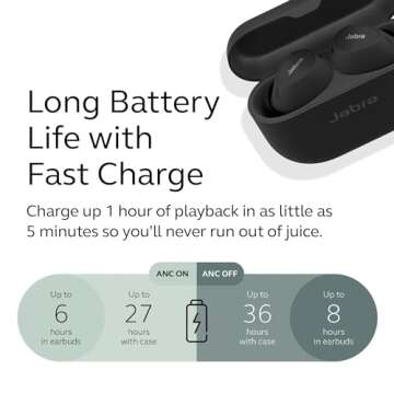 Jabra Elite 10 True Wireless Earbuds for Immersive Sound Experience