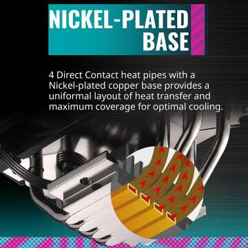 Hyper 212 Black RGB Air Cooler with SF120R Fan