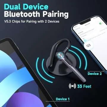 Eumspo Wireless Headset 60Hrs Play Dual Mic Noise Canceling