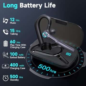 Eumspo Wireless Headset 60Hrs Play Dual Mic Noise Canceling