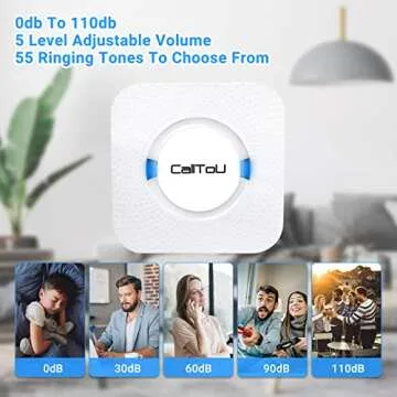 CallToU Caregiver Pager Wireless Call Button Nurse Alert System 500+ Feet for Home/Elderly/Patient/Disabled 1 Plugin Receiver 1 Waterproof Transmitter