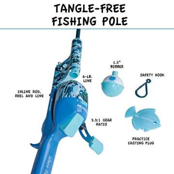 Kid Casters Tangle-Free Fishing Combo | Spincast Reel & Practice Casting Plug with Bobber | 34" Tangle-Free Combo | Pre-spooled 6-lb Line | Blue