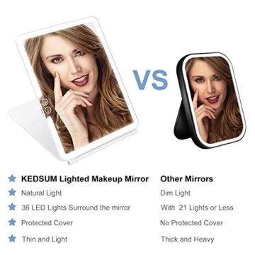 KEDSUM Lighted Vanity Mirror with USB Rechargeable LED
