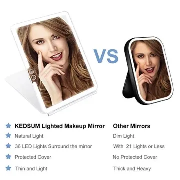 KEDSUM Lighted Vanity Mirror with USB Rechargeable LED