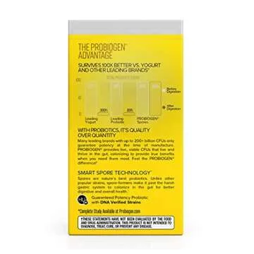 Probiogen Daily Digestive Balance Probiotic for Optimal Gut Health