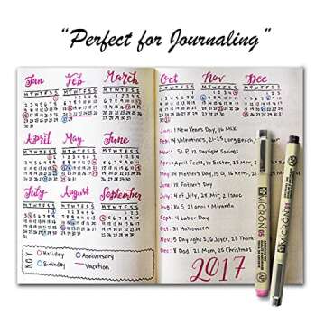 Deluxe No Bleed Highlighting & Underlining Bible Study Kit | Accu-Gel + Pigma Micron