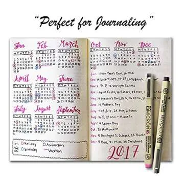 Deluxe No Bleed Highlighting & Underlining Bible Study Kit | Accu-Gel + Pigma Micron