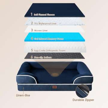 EHEYCIGA Orthopedic Dog Beds for Extra Large Dogs, Waterproof Memory Foam XL Dog Bed with Sides, Non-Slip Bottom and Egg-Crate Foam Big Dog Couch Bed with Washable Removable Cover, Navy