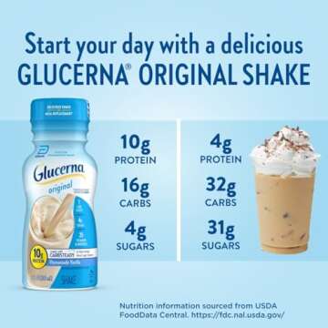 Glucerna Original Shake, Diabetic Nutrition, 10g Protein, 180 Calories
