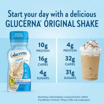 Glucerna Original Shake, Diabetic Nutrition, 10g Protein, 180 Calories