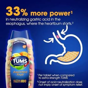 Buy TUMS Ultra Strength Antacid Tablets - 160 Count