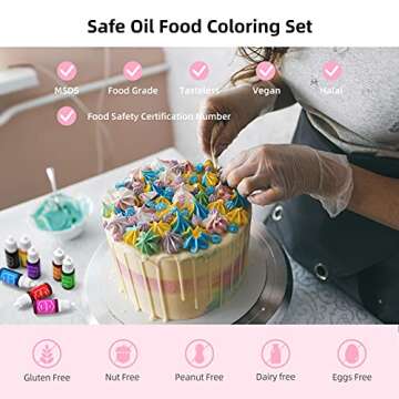 Upgraded Oil Based Food Dye Coloring for Chocolate Candy Cake - DaCool Edible Food Coloring for Cake Decorating Baking Cake Color for Cookie Icing Frosting Fondant Meringues - .35 Fl.Oz Bottles