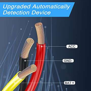 ARIFAYZ Type C Dash Cam Hardwire Kit for Q4 - 11.5ft Cable, Installation Tools & Protection