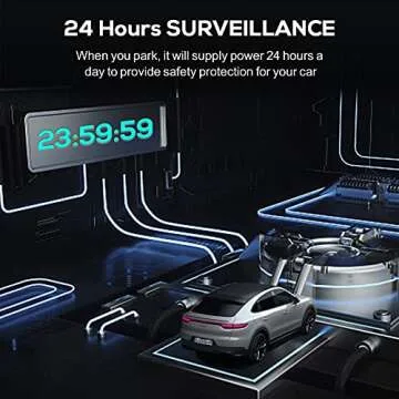 ARIFAYZ Dash Cam Hardwire Kit - 24/7 Monitoring