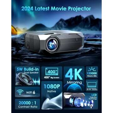 YOWHICK 4K Projector with WiFi and Bluetooth, 20000L Native 1080P Outdoor Portable Movie Projector, Smart Video Projector, 50% Zoom/400" Display, Compatible with HDMI/USB/PC/TV/PS5/DVD/Android/iOS