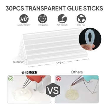 ROMECH Mini Hot Glue Gun with 30 Glue Sticks, Fast Heating