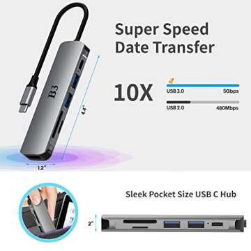 7-in-1 USB C Hub with 4K HDMI and Fast Charging