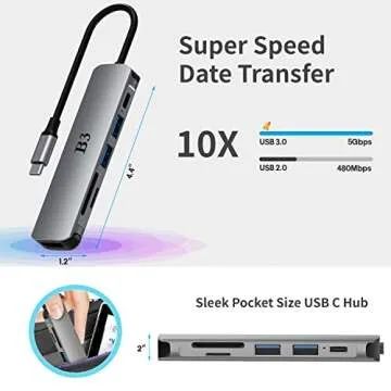 7-in-1 USB C Hub with 4K HDMI and Fast Charging