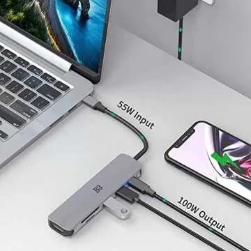 7-in-1 USB C Hub with 4K HDMI and Fast Charging