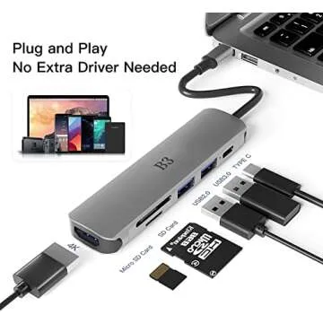 7-in-1 USB C Hub with 4K HDMI and Fast Charging