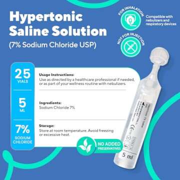 NAVEH PHARMA RSV 7% | Hypertonic Saline Solution for Nebulizer Machine | Saline Nebulizer for Adults...