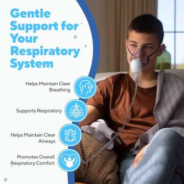 NAVEH PHARMA RSV 7% | Hypertonic Saline Solution for Nebulizer Machine | Saline Nebulizer for Adults | Clear Lungs & Airways | Inhalation Solution | Nebulizer Diluent | 25 Bullets (0.17 Fl Oz)