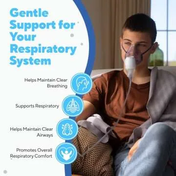 NAVEH PHARMA RSV 7% | Hypertonic Saline Solution for Nebulizer Machine | Saline Nebulizer for Adults | Clear Lungs & Airways | Inhalation Solution | Nebulizer Diluent | 25 Bullets (0.17 Fl Oz)