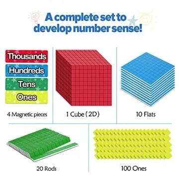Torlam 131 PCS Magnetic Base Ten Blocks - Place Value Blocks -Math Manipulatives K-3 for Elementary Classroom, Math Counters, Counting Cubes for Kids, Base 10 for 1st 2nd 3rd Grade