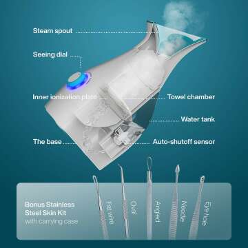 NanoSteamer 3-in-1 Ionic Facial Steamer with Skin Kit