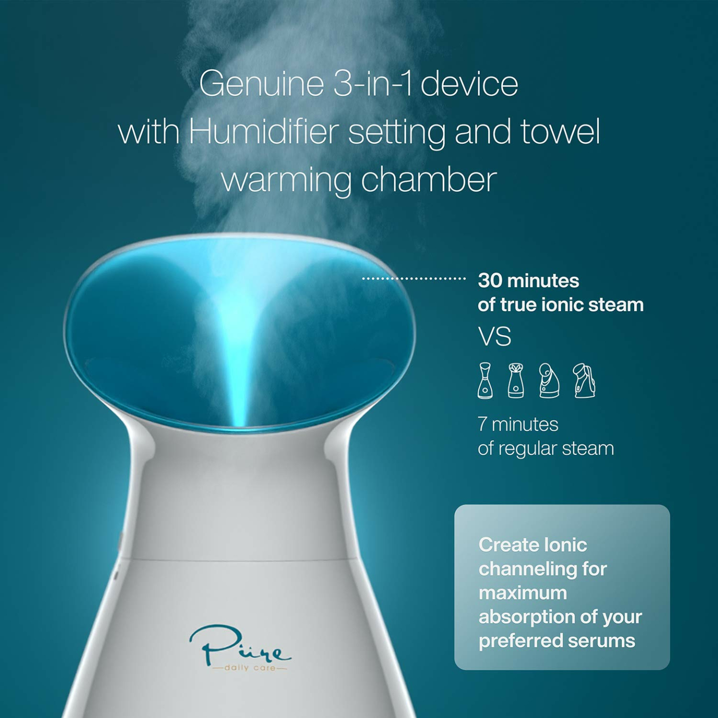 NanoSteamer 3-in-1 Ionic Facial Steamer with Skin Kit