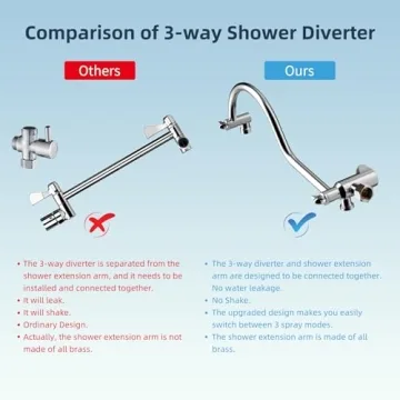 Hibbent 10'' Rainfall & Handheld Shower Head Combo