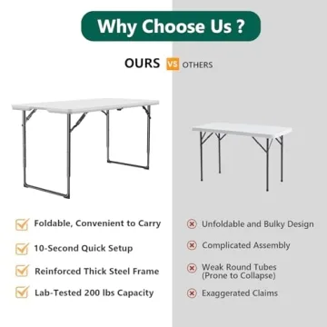 FurniEdge 4ft Portable Folding Table with Adjustable Height