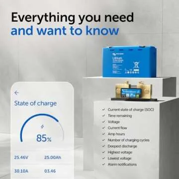 Victron Energy SmartShunt Battery Monitor (Bluetooth) - Victron Smart Shunt - 6.5V-70V, 1000 amp