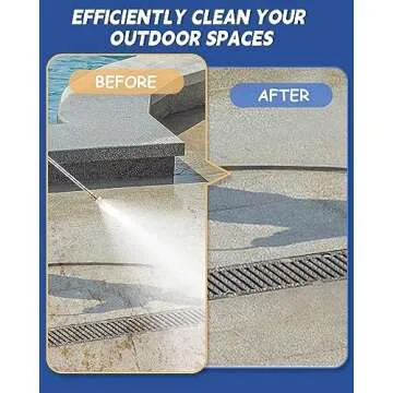 Animgrth Jet Nozzle Power Washer for Garden Hose