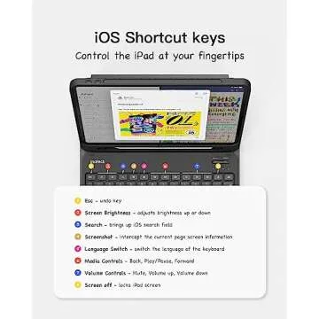 Inateck iPad Keyboard 10th Generation Compatible with iPad 10th 2022, iPad Air 6th/5th/4th Gen 2024/2022/2020, iPad Pro 11 3/2/1, Magnetic Detachable iPad Keyboard with Pencil Holder, KB04002 (Black)